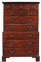 Chest-on-Chest, Tudor Place Collection